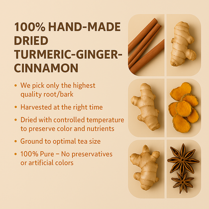 100% Natural Handmade Turmeric Ginger Cinnamon Tea
